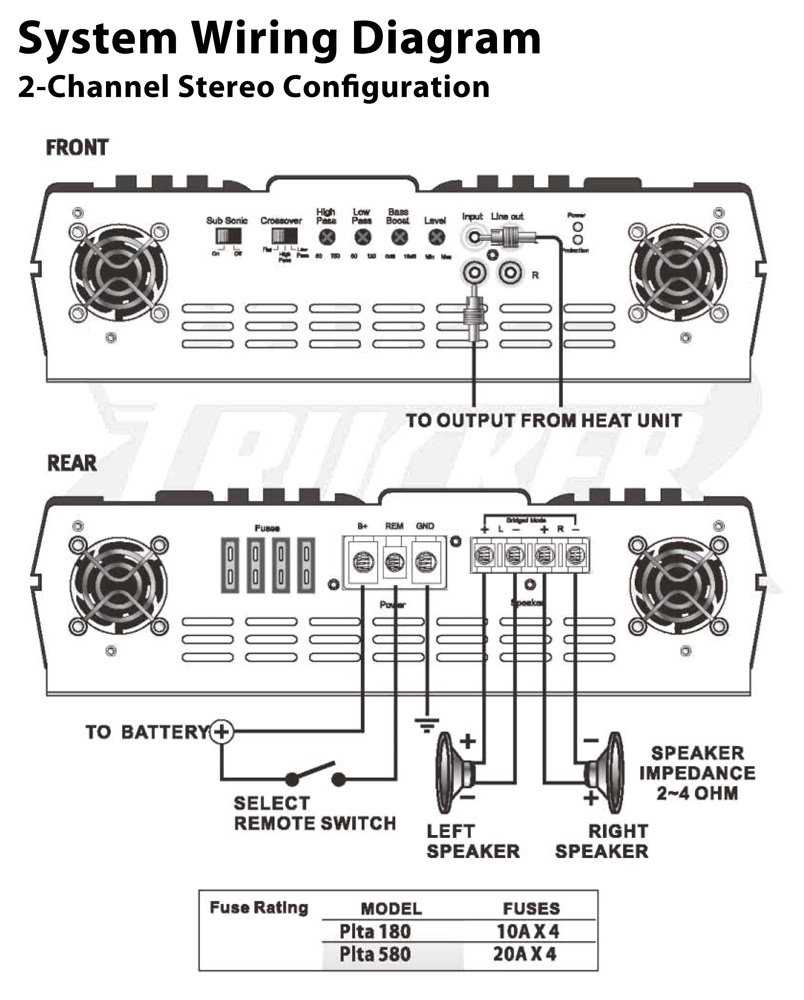 car amp wiring diagram