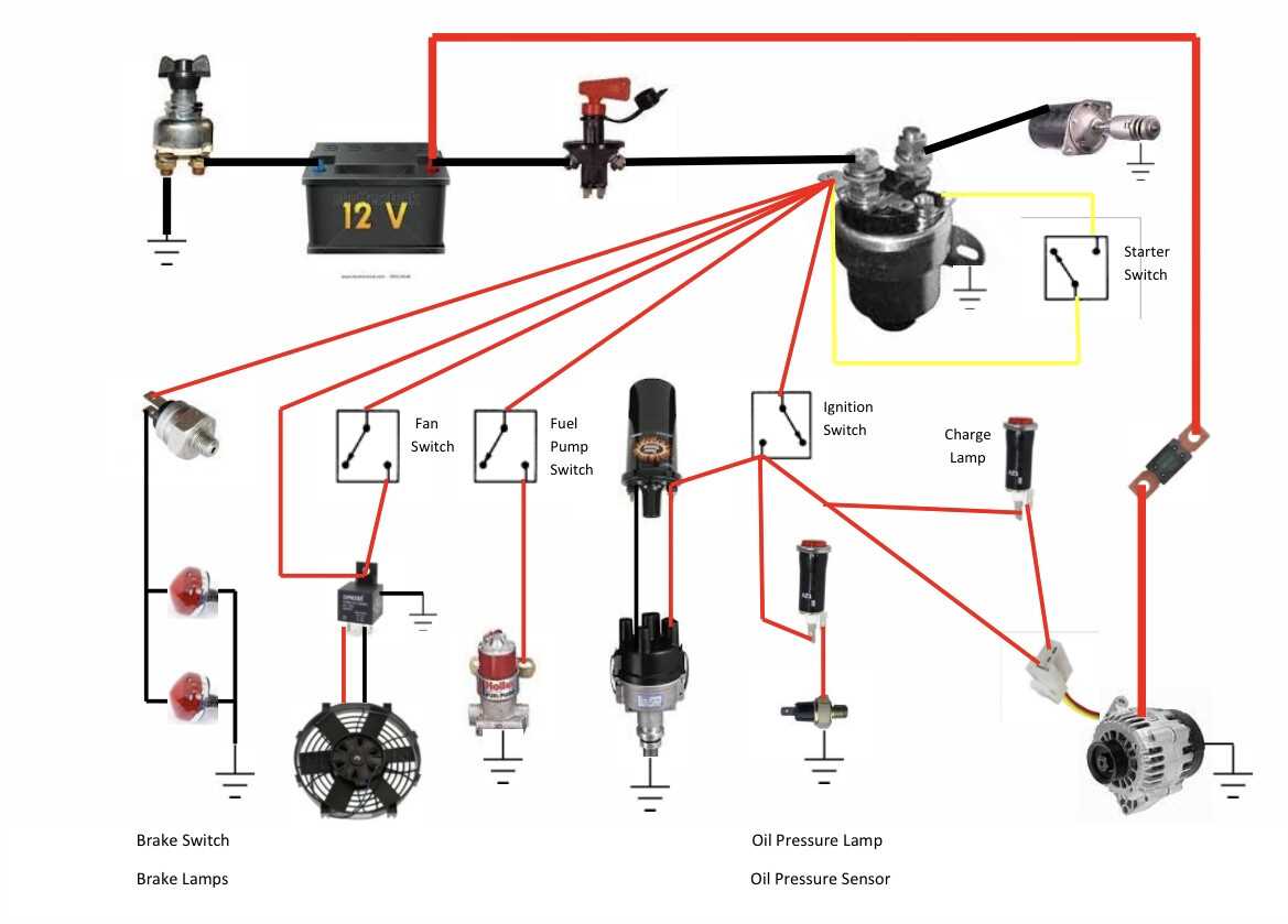 car circuit diagram car circuit diagram