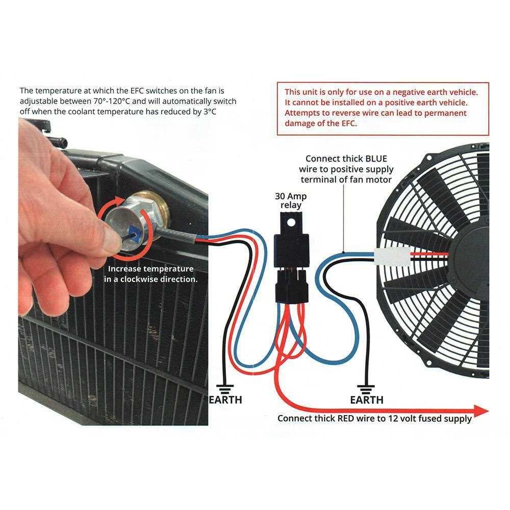 car fan wiring diagram