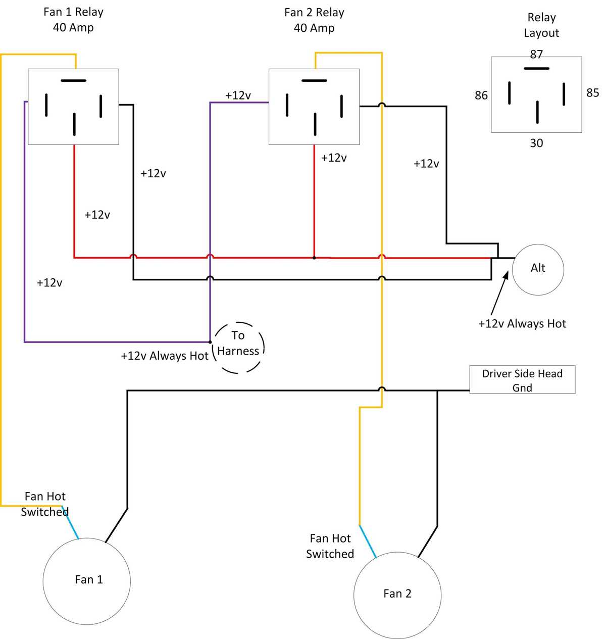 car fan wiring diagram