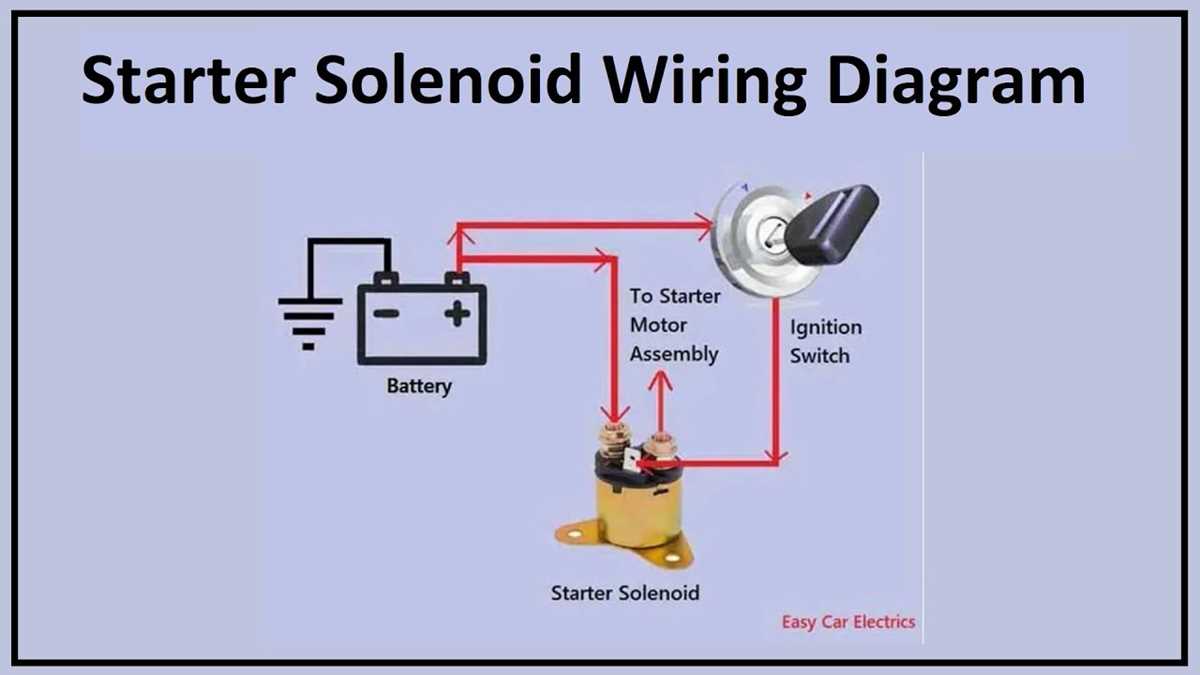car starter circuit diagram