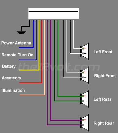 car stereo circuit diagram