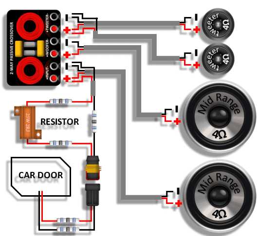 car sub wiring diagram