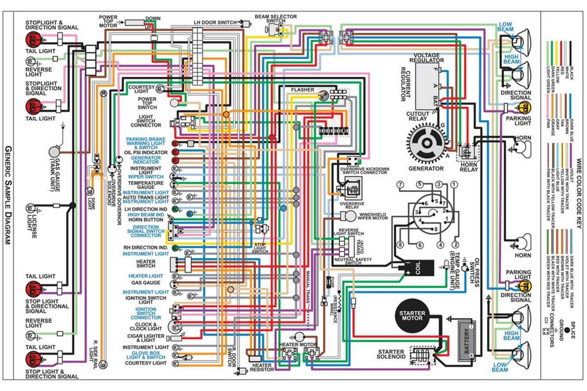 car wiring diagram color codes
