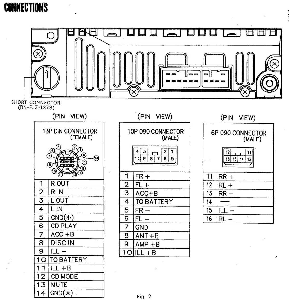 car wiring diagram color codes
