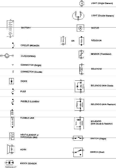 car wiring diagram symbols