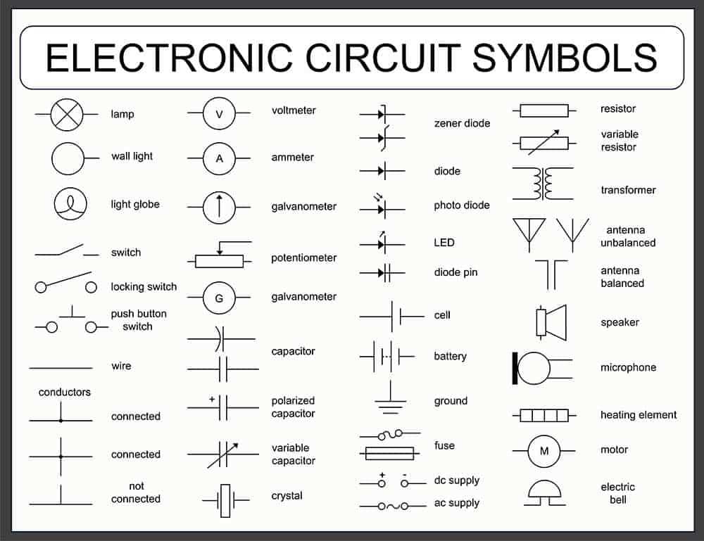 car wiring diagram symbols