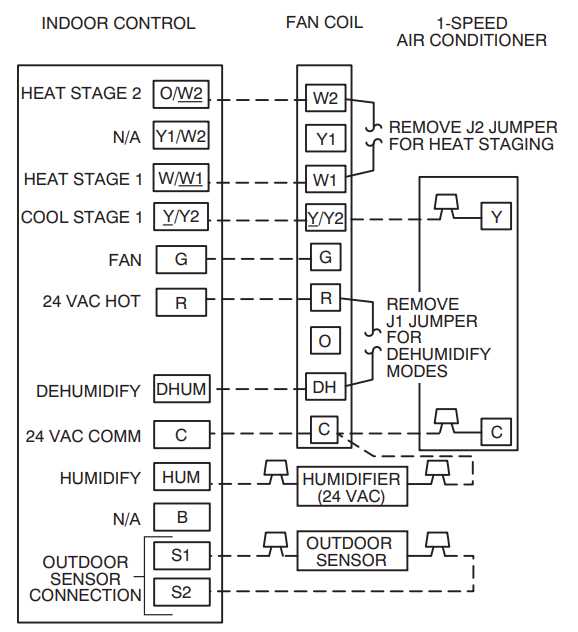 carrier ac unit wiring diagram