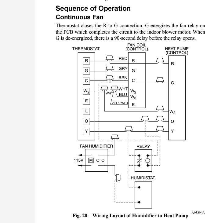 carrier heat pump wiring diagram thermostat