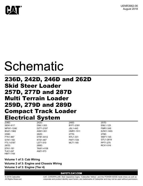 cat 236d wire diagram inactives schematic