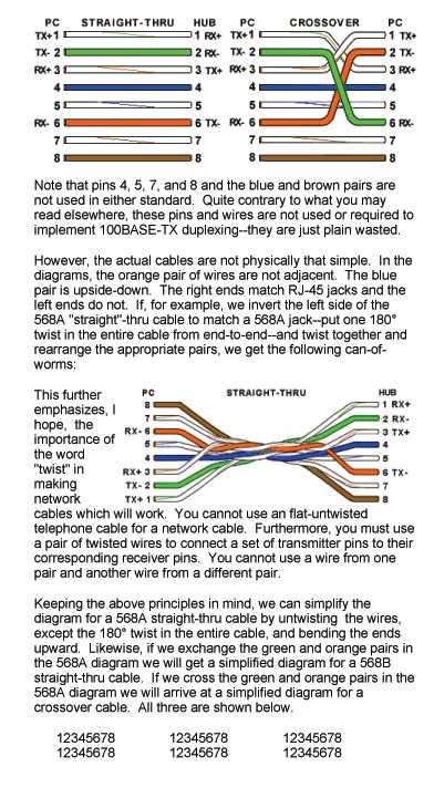 cat5 wiring diagram