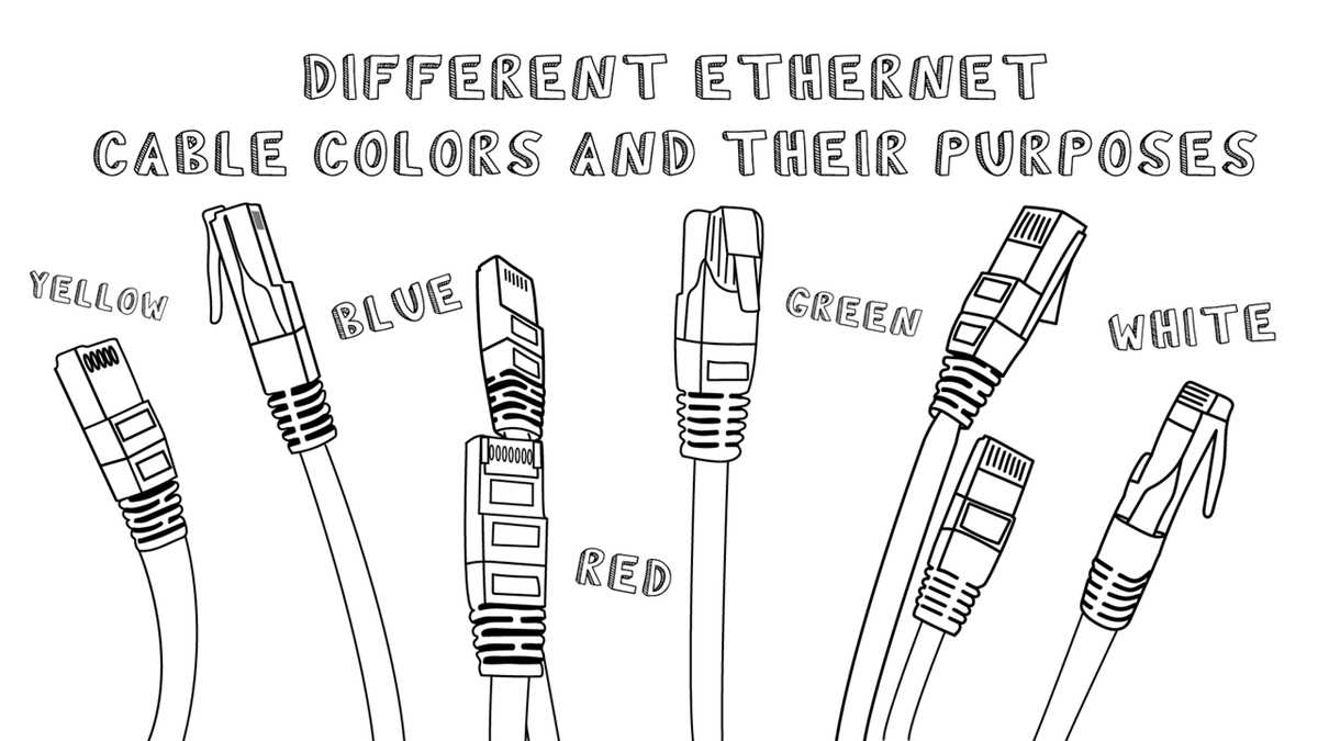 cat6 ethernet cable wiring diagram