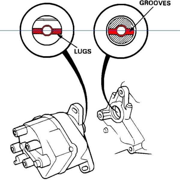 1999 honda civic distributor wiring diagram 1999 honda civic distributor wiring diagram