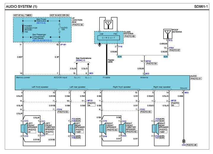 2006 kia sportage radio wiring diagram