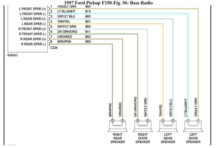 2004 f150 radio wiring diagram