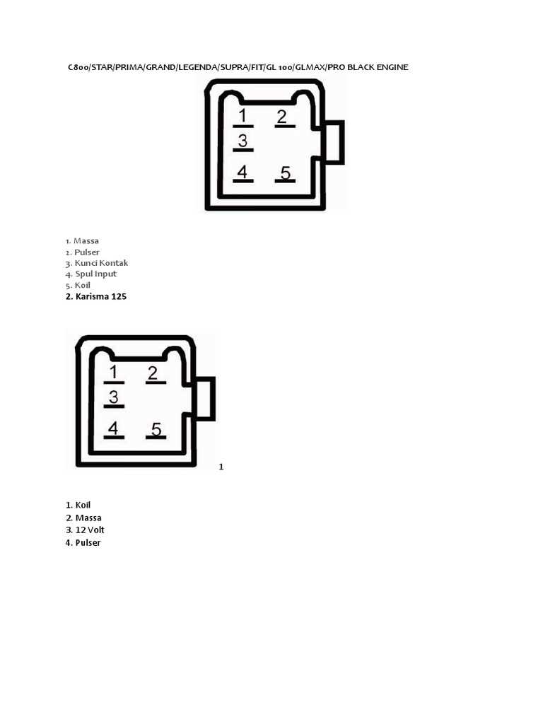 cdi wiring diagram motorcycle