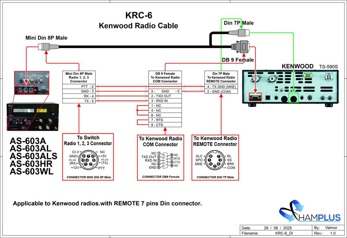 kenwood radio wiring diagram