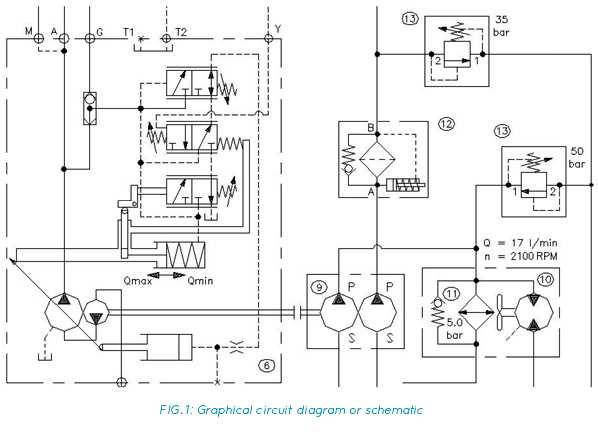 diagram or schematic