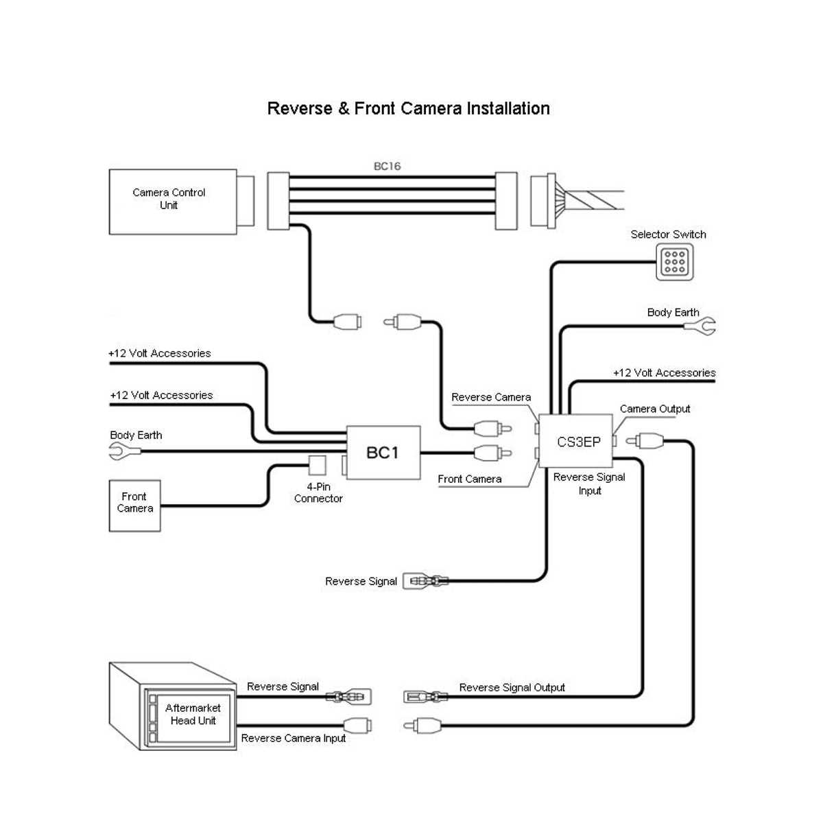 3 pin reversing camera wiring diagram 3 pin reversing camera wiring diagram