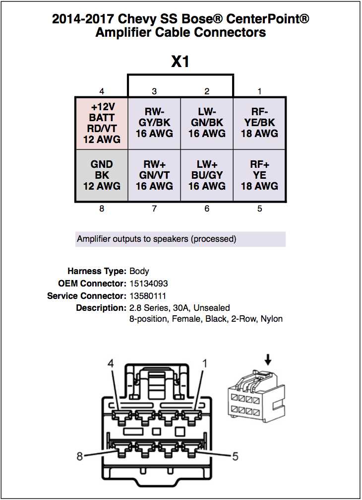 2019 silverado bose amp wiring diagram 2019 silverado bose amp wiring diagram