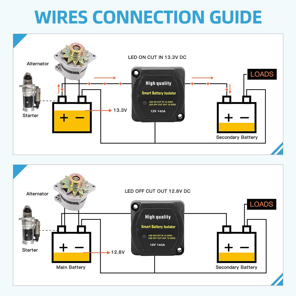12 volt light relay wiring diagram 12 volt light relay wiring diagram