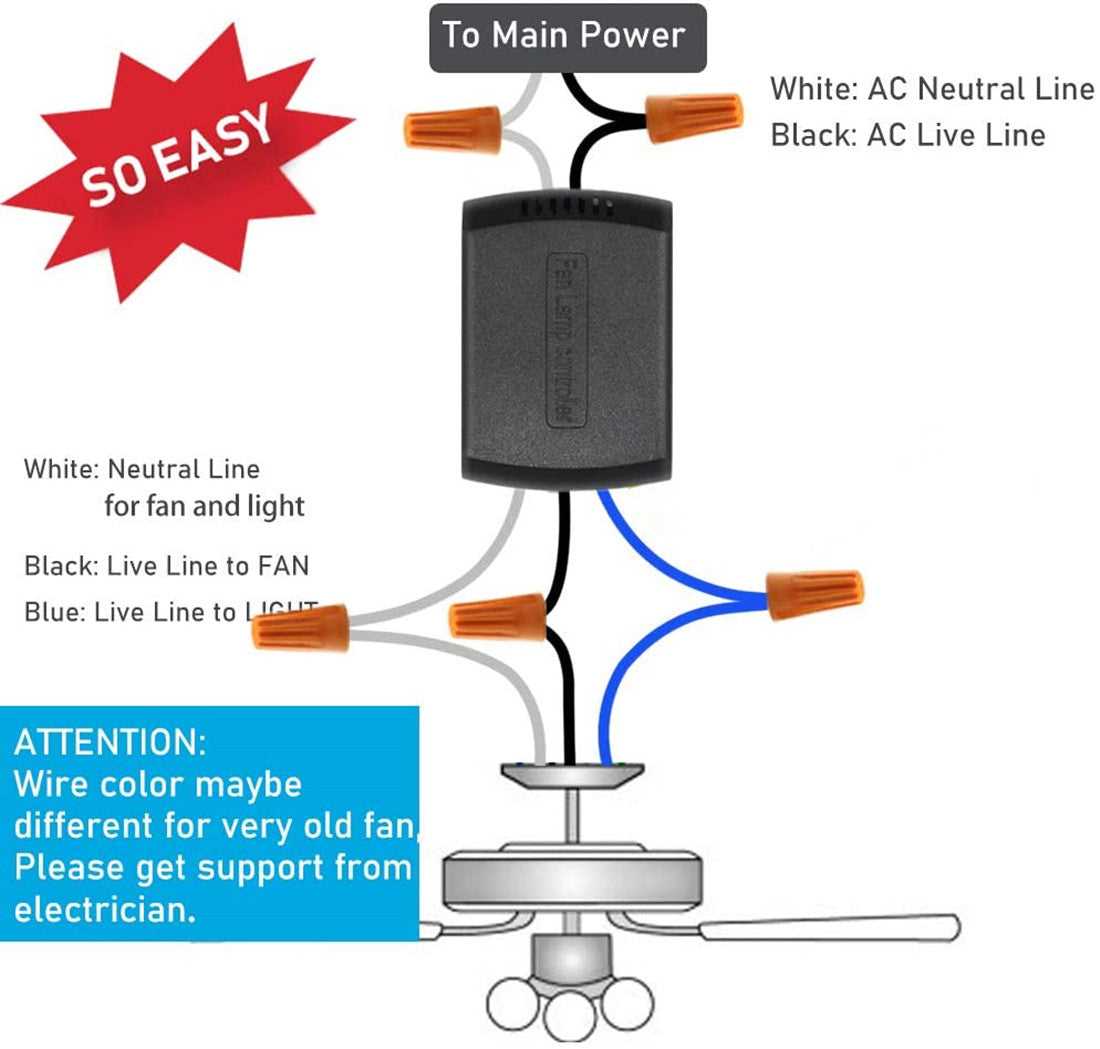 ceiling fan remote wiring diagram