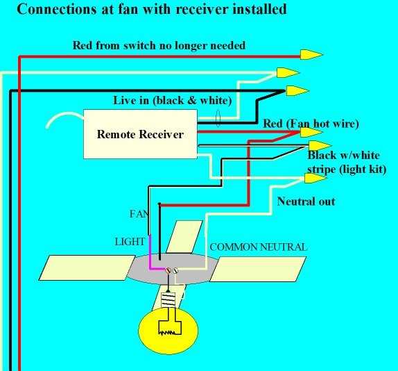 ceiling fan remote wiring diagram