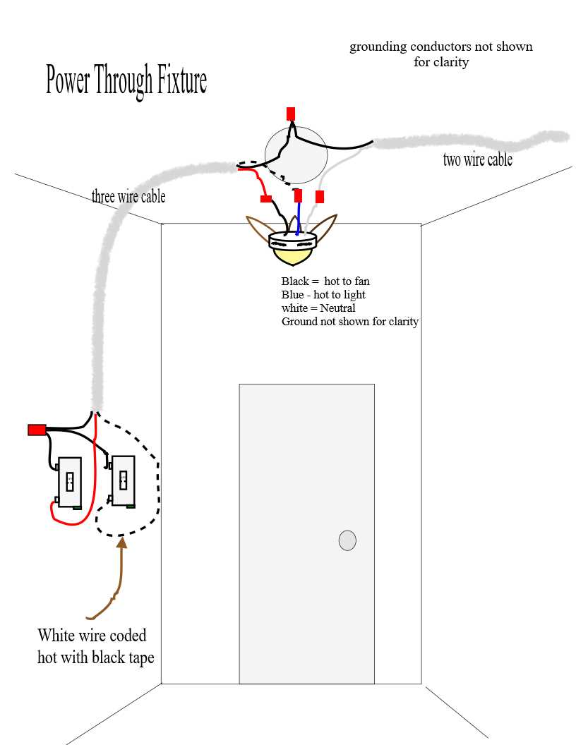 ceiling fan schematic diagram