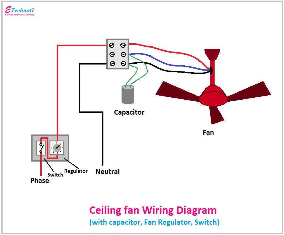 ceiling fan wiring diagrams