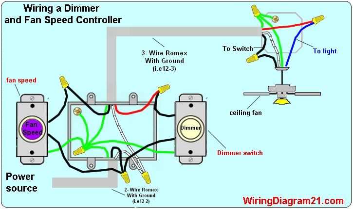 ceiling fans with lights wiring diagram ceiling fans with lights wiring diagram