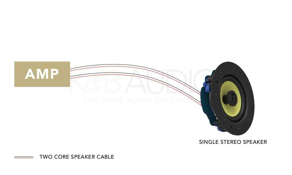 ceiling speaker wiring diagram