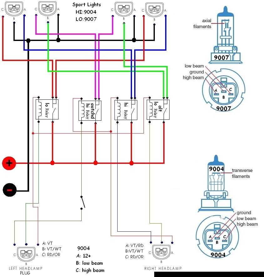 2016 ram 1500 headlight wiring diagram 2016 ram 1500 headlight wiring diagram