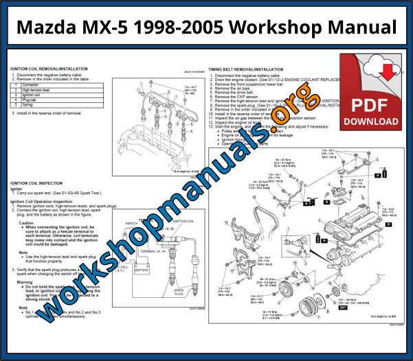 1999 miata wiring diagram