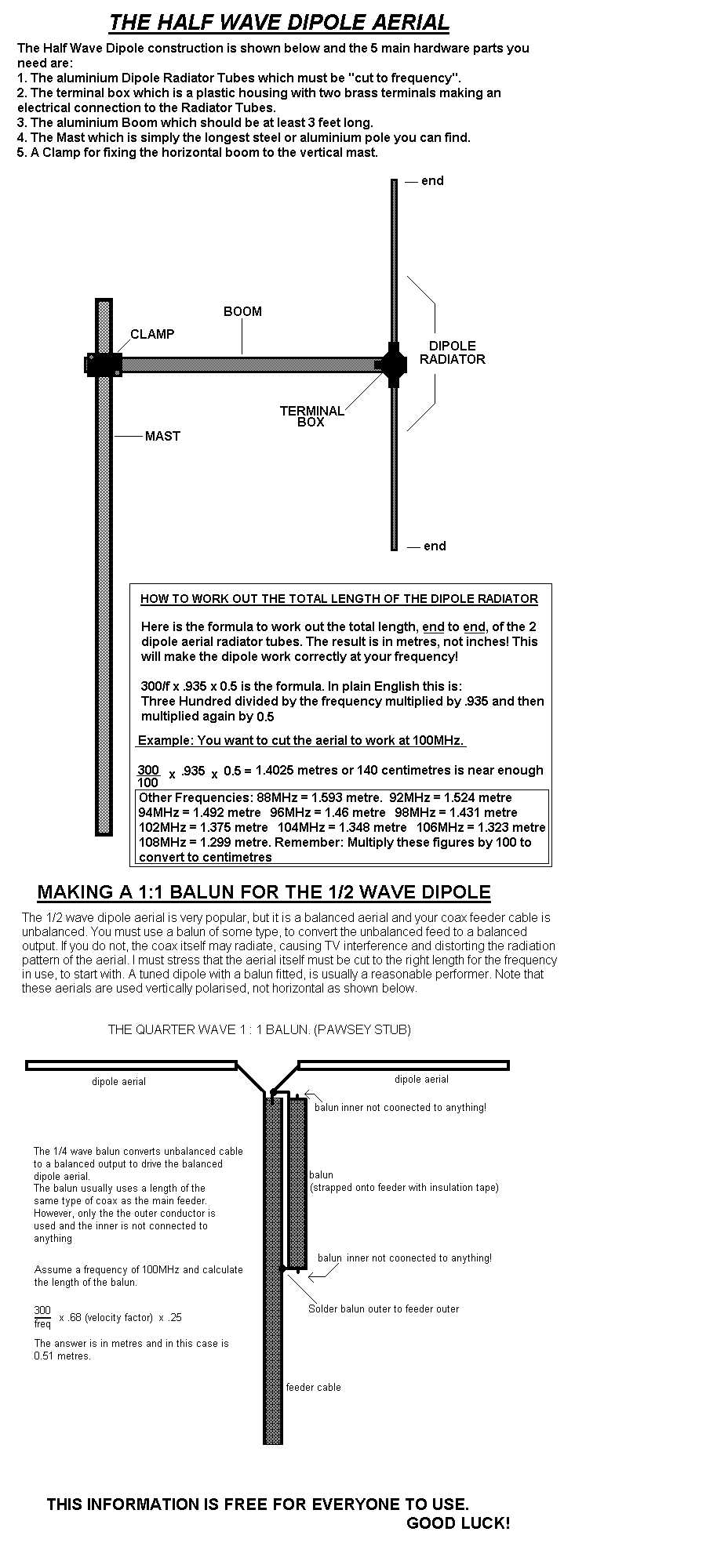 dipole antenna schematic diagram dipole antenna schematic diagram