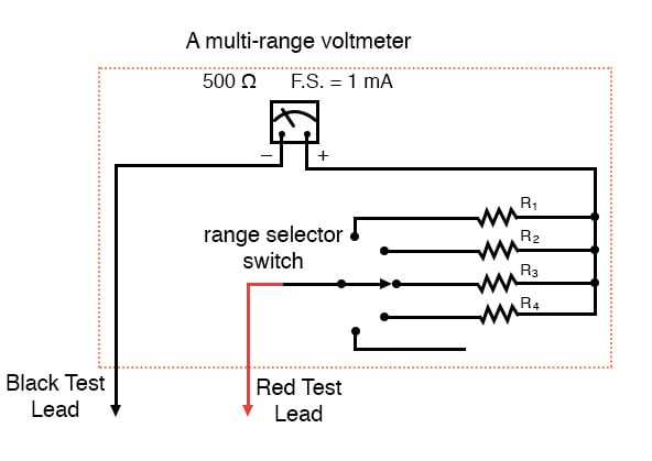 dc millivoltmeter schematic diagram