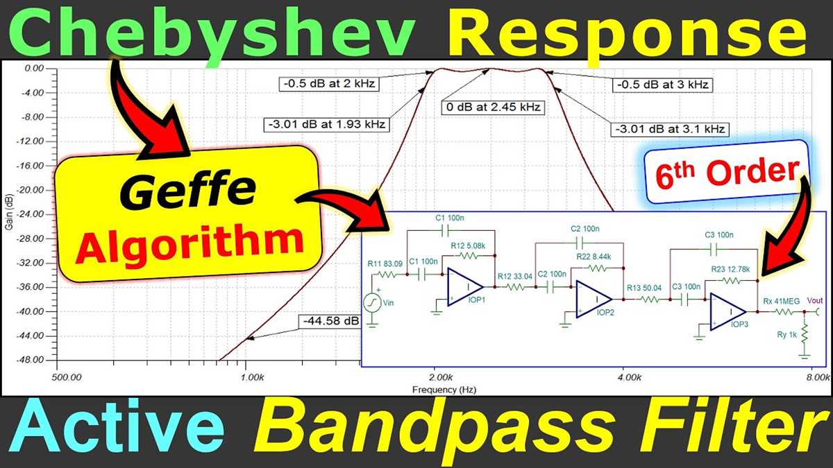 chebyshev filter circuit diagram