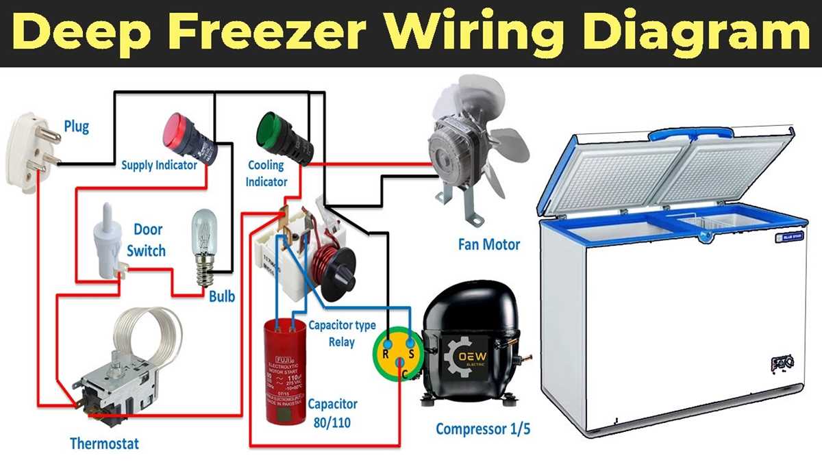 chest freezer schematic diagram