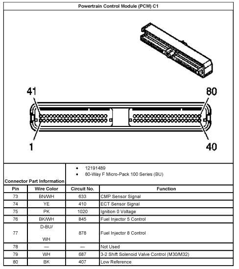chevrolet silverado wiring diagrams chevrolet silverado wiring diagrams
