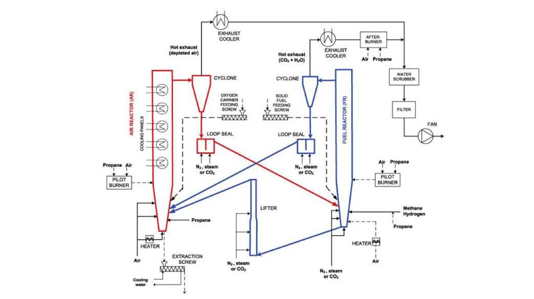chevy front axle actuator wiring diagram chevy front axle actuator wiring diagram
