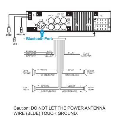 chevy impala radio wiring diagram