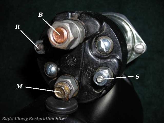 chevy truck starter wiring diagram chevy truck starter wiring diagram