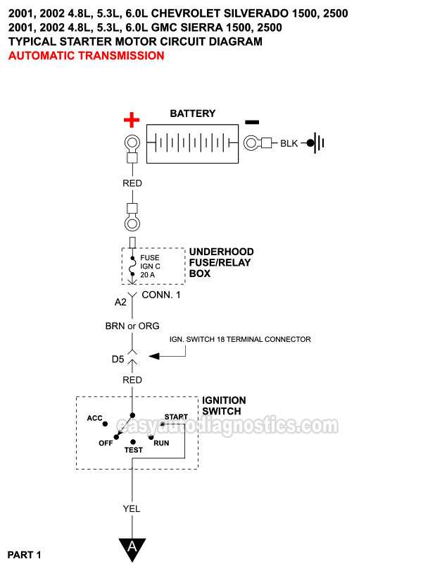 chevy truck starter wiring diagram chevy truck starter wiring diagram