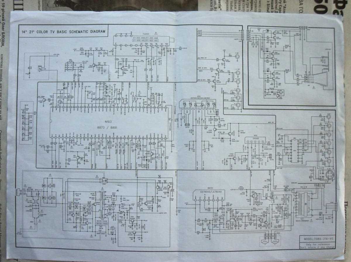 china crt tv schematic diagram