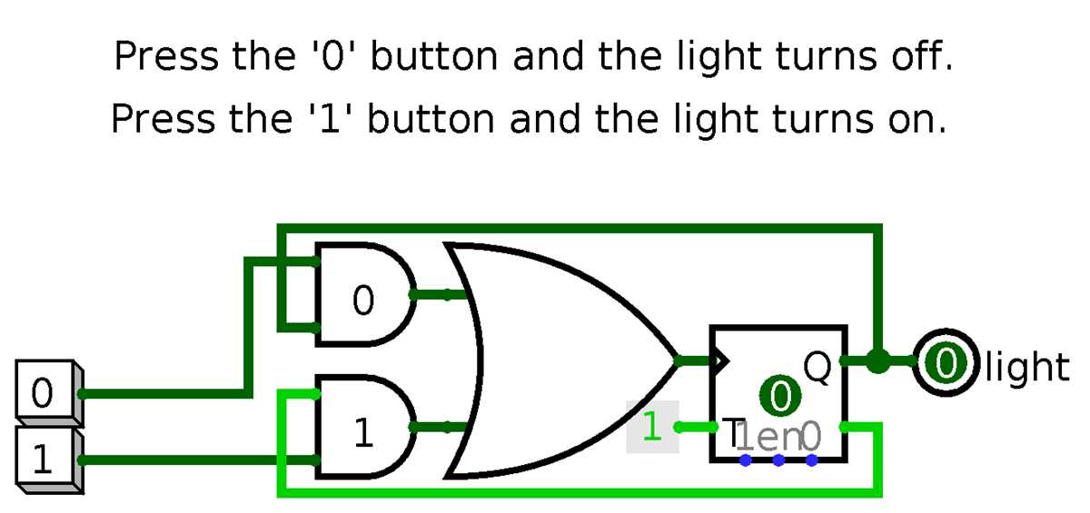 circuit diagram from boolean expression calculator circuit diagram from boolean expression calculator