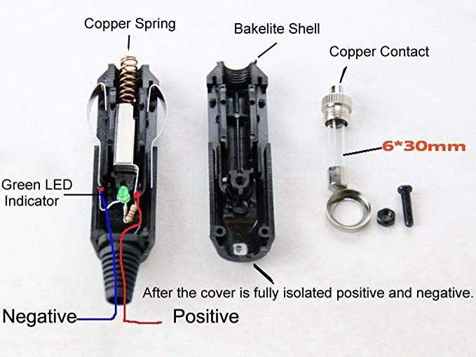 cigarette socket wiring diagram