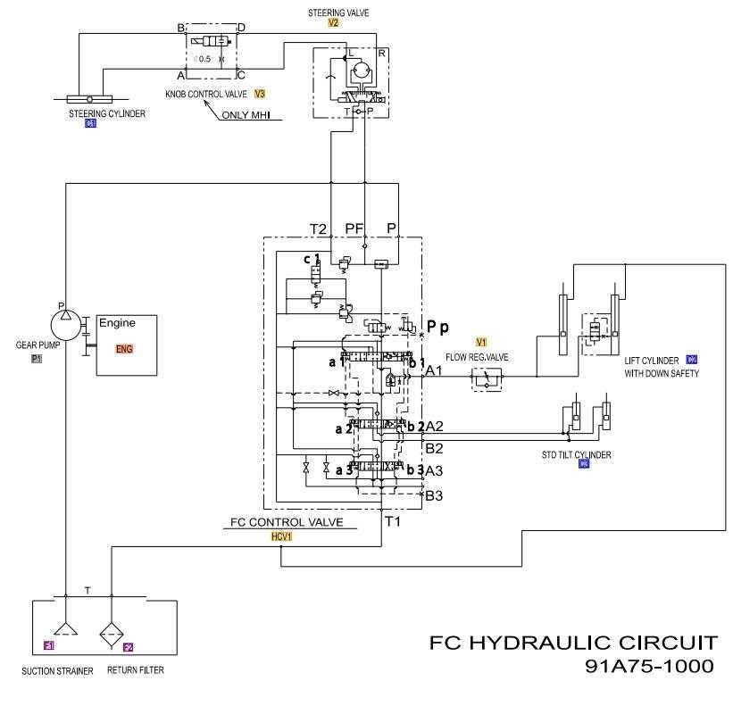 catnapper chair wiring diagram schematic catnapper chair wiring diagram schematic
