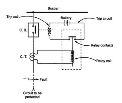 circuit breaker circuit diagram circuit breaker circuit diagram