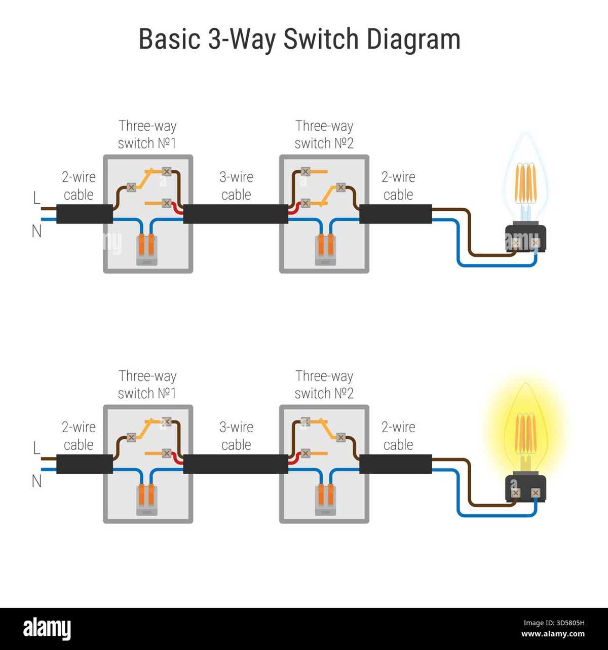 circuit diagram 3 way switch circuit diagram 3 way switch