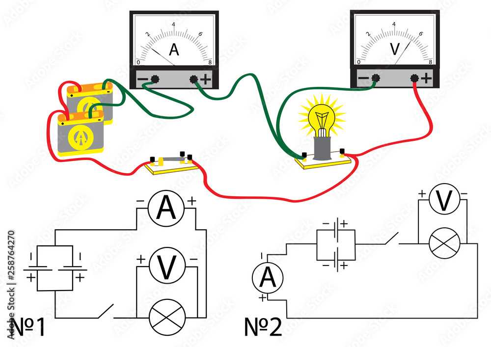 circuit diagram ammeter