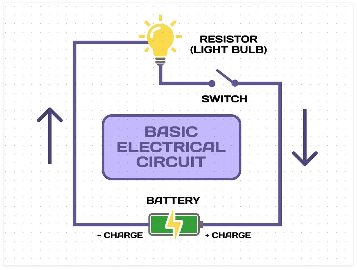 circuit diagram and schematic diagram